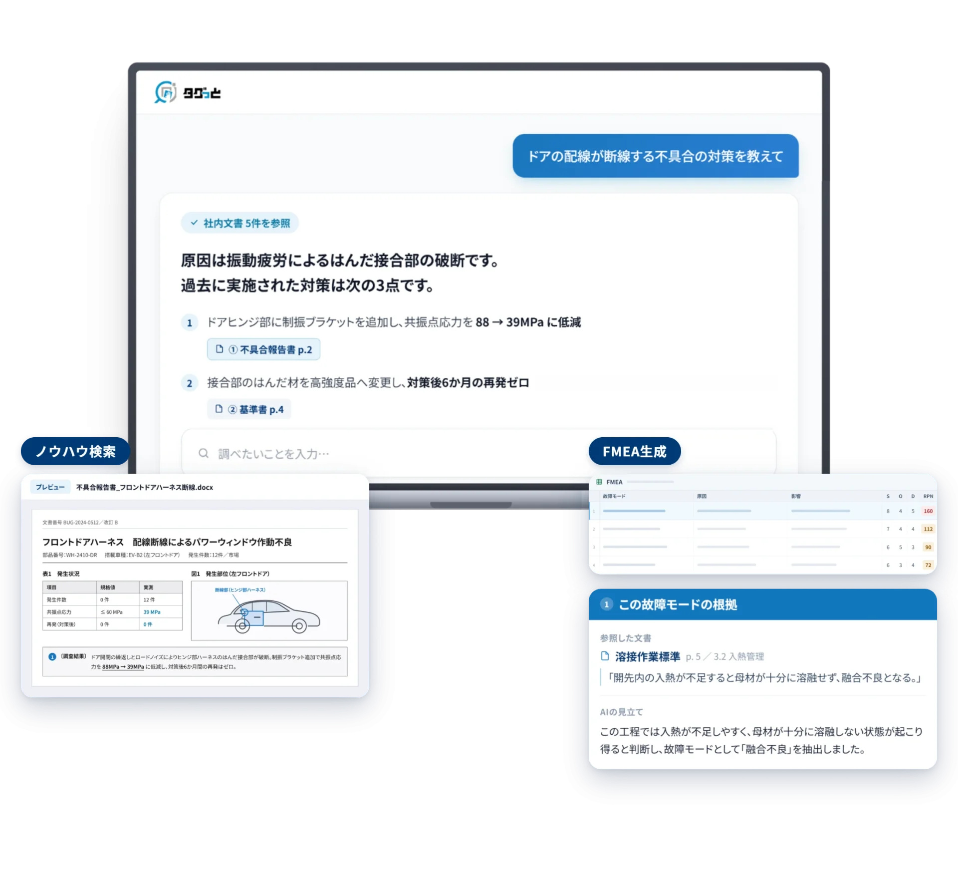 設計AIエージェント「タグっと」の画面。ノウハウ検索で社内文書を根拠に回答する様子と、根拠つきで生成されたFMEA表